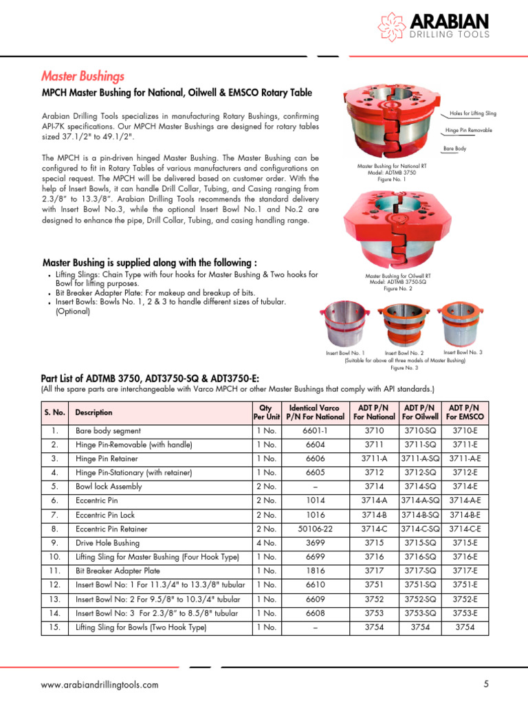 MPCH Master Bushings for Rotary Tables | PDF | Drilling | Drill