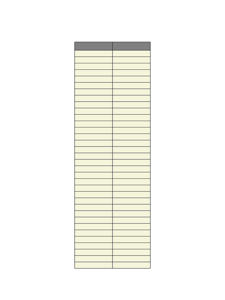 Check Table | PDF