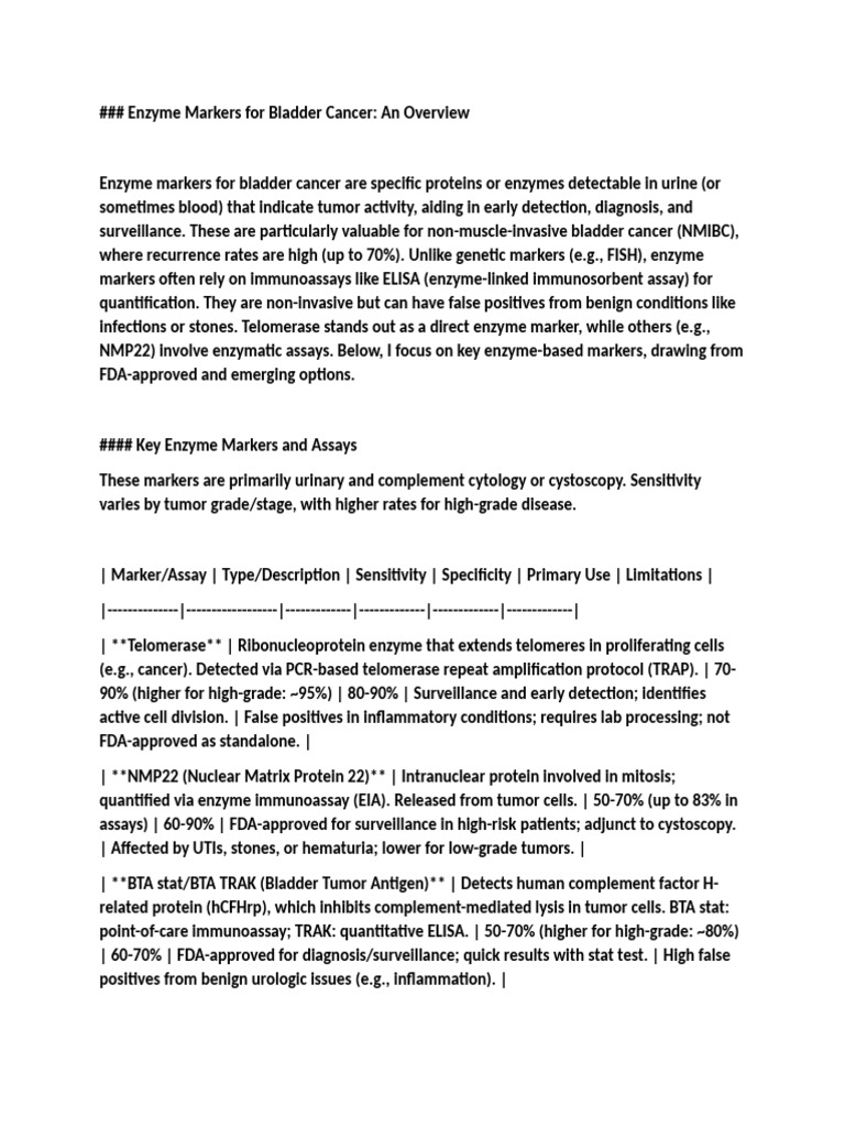 Bladder Cancer Enzyme Markers Overview | PDF | Elisa | Biomarker