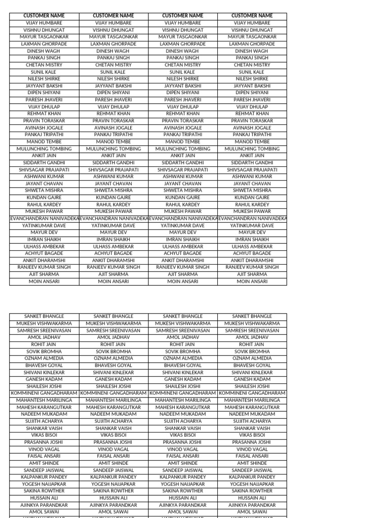 Customer Name Customer Name Customer Name Customer Name | PDF