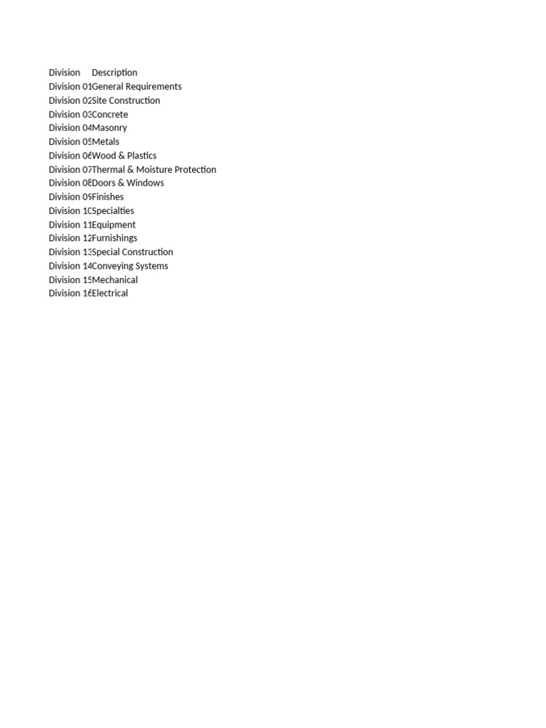 Construction Divisions | PDF