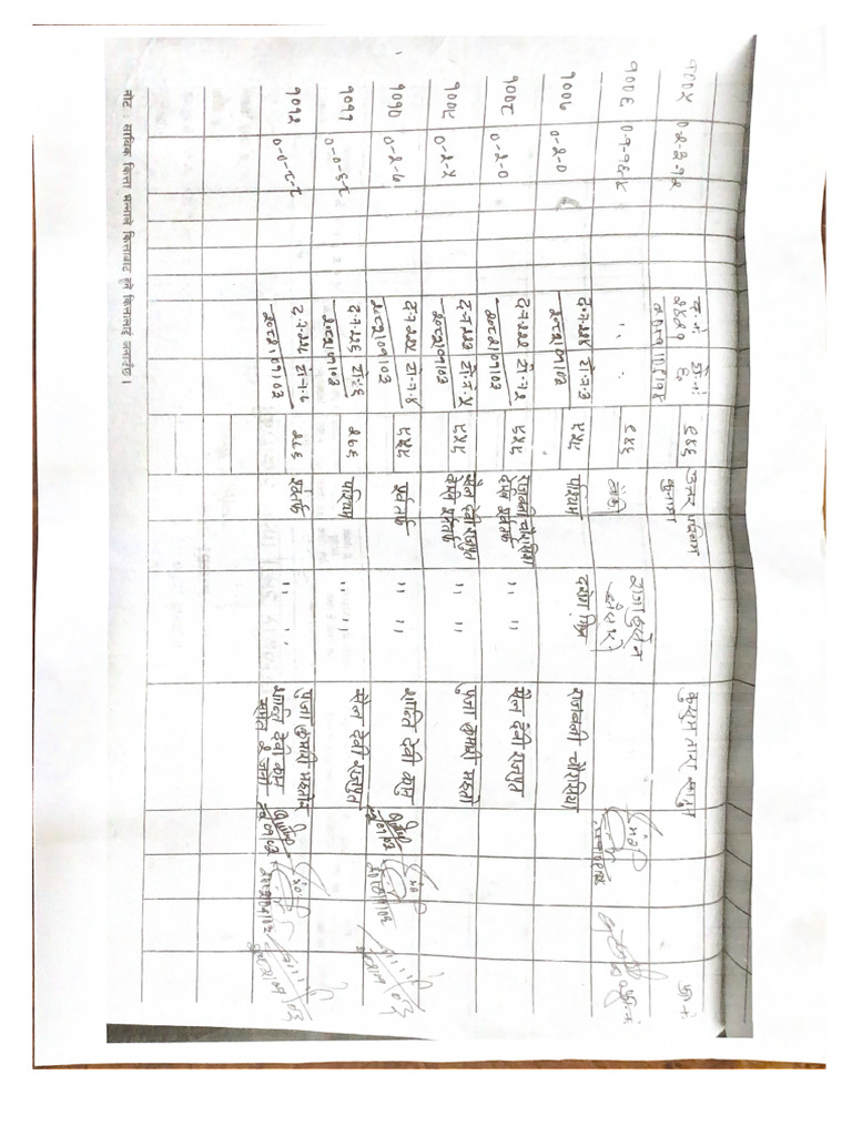 Scanned Documents | PDF