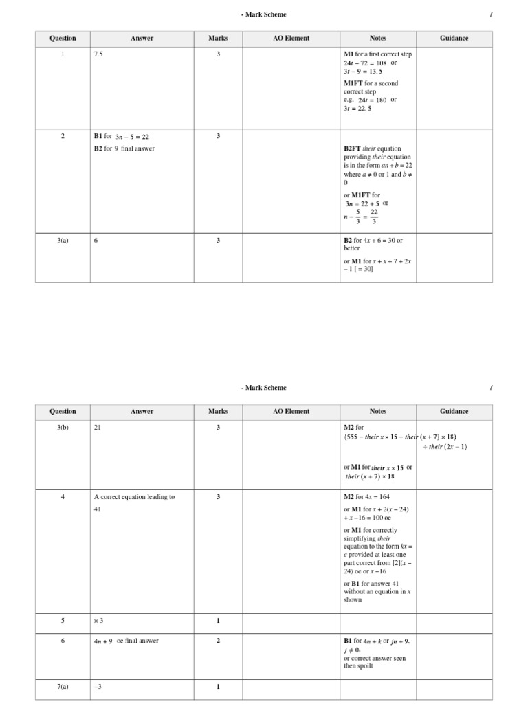 Mark Scheme Guidance Notes | PDF | Mathematics | Applied Mathematics