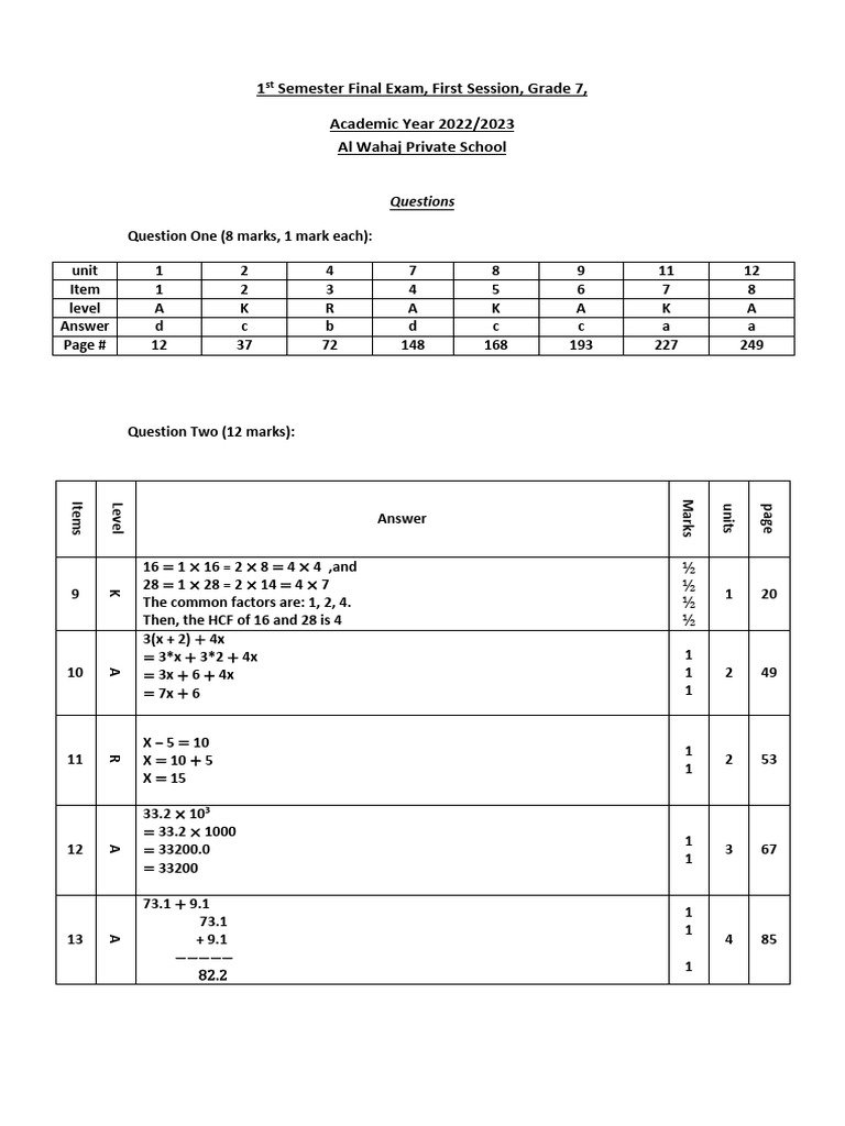 Grade 7 Final Exam Questions 2022-2023 | PDF | Educational Stages