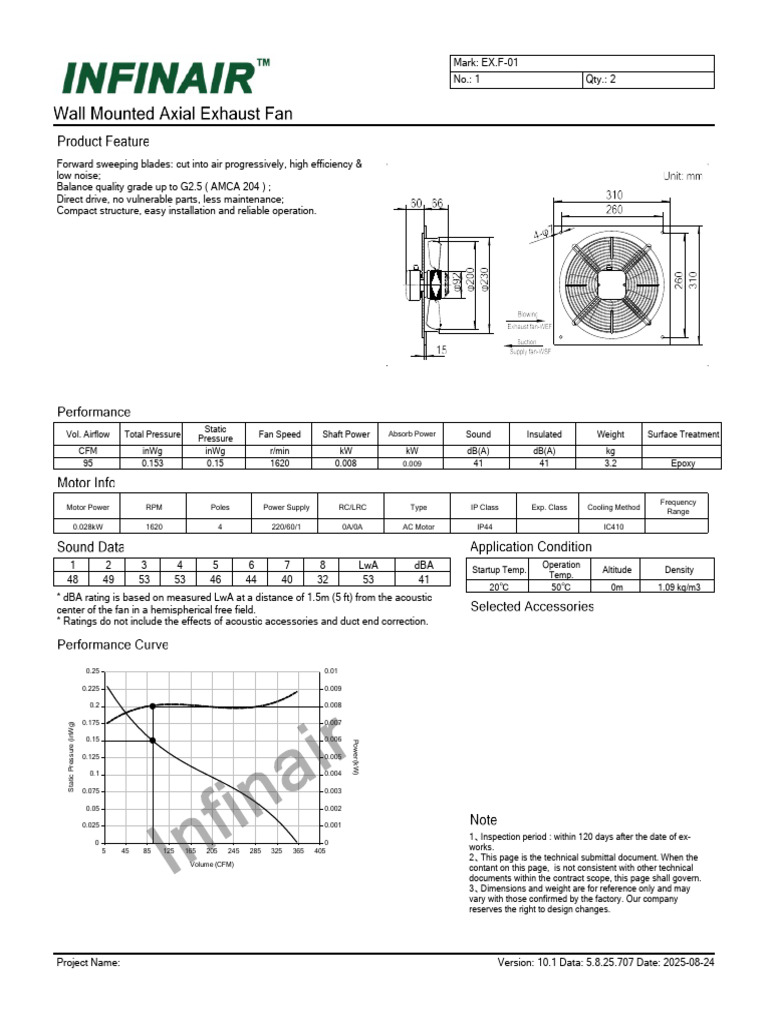 High-Efficiency AC Fan Specifications | PDF | Electric Motor | Duct (Flow)