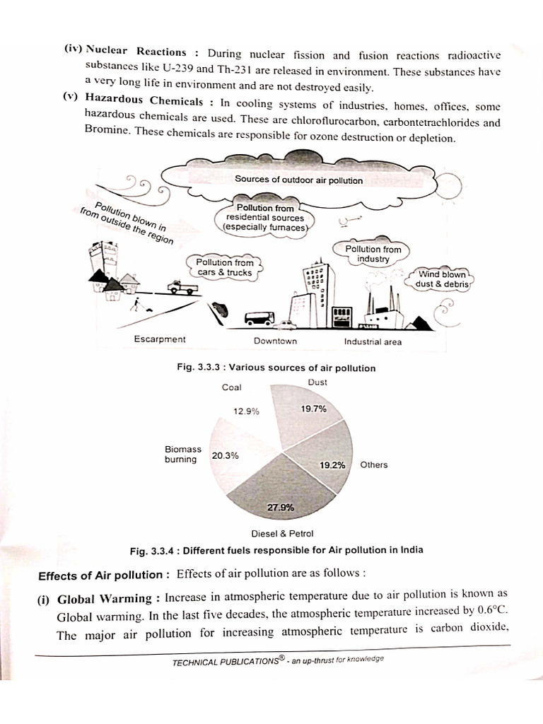 Effects of Air Pollution | PDF