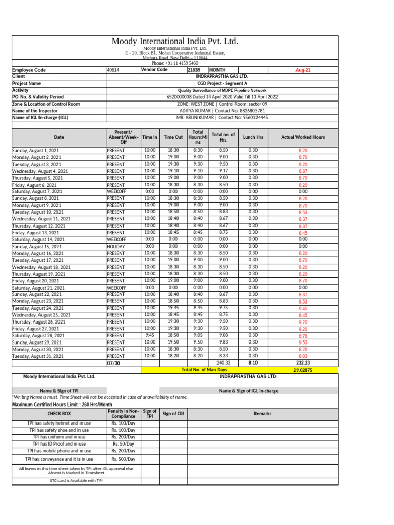 Quality Surveillance Timesheet - IGL | PDF