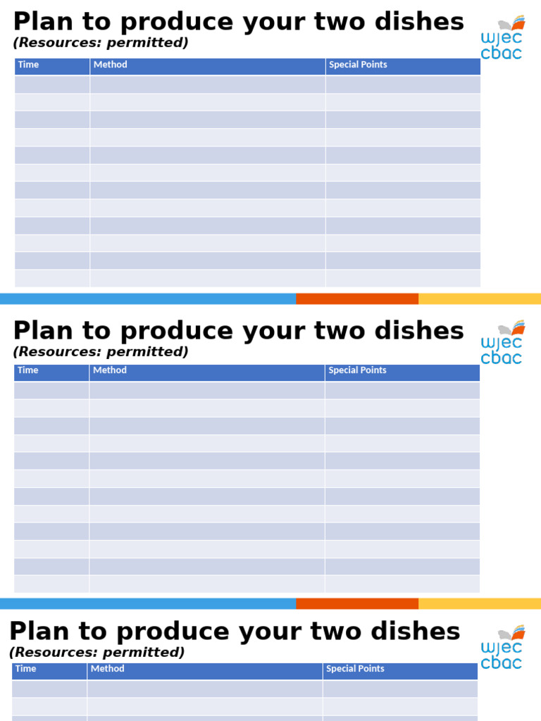 Unit 2 Template Timeplan | PDF