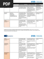 Endo Diagnosis AAE | PDF | Medical Diagnosis | Medical Specialties