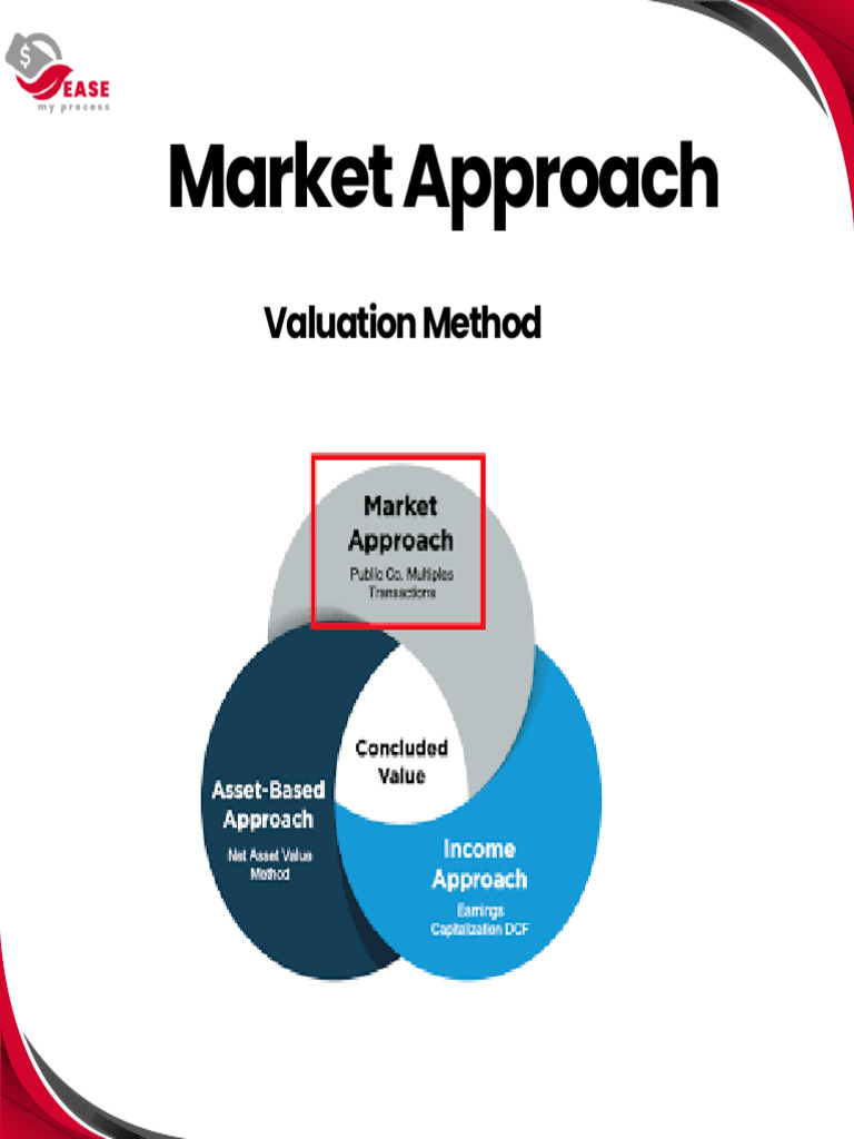 Valuation Methods: Market Approach Guide | PDF