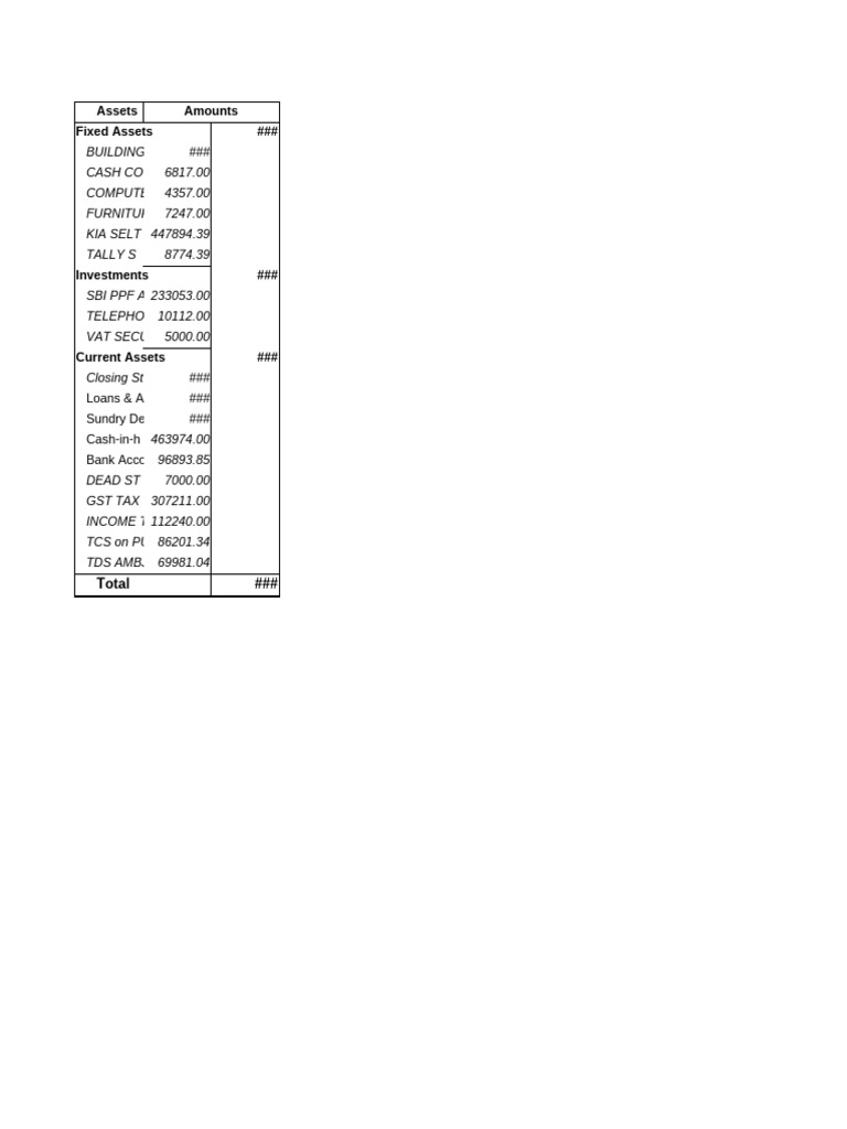 Asset Side BS | PDF