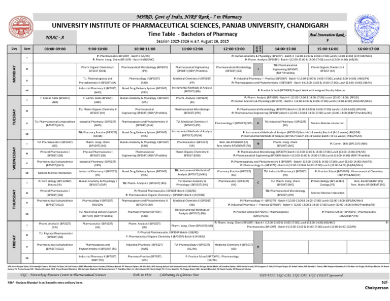 B Pharmacy Exam Schedule 2025-2026 | PDF | Pharmacology | Pharmacognosy