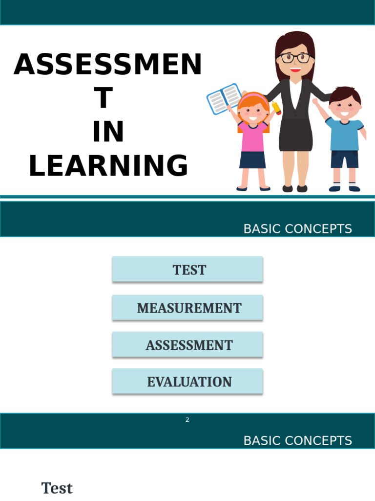 Understanding Assessment in Education | PDF | Educational Assessment ...