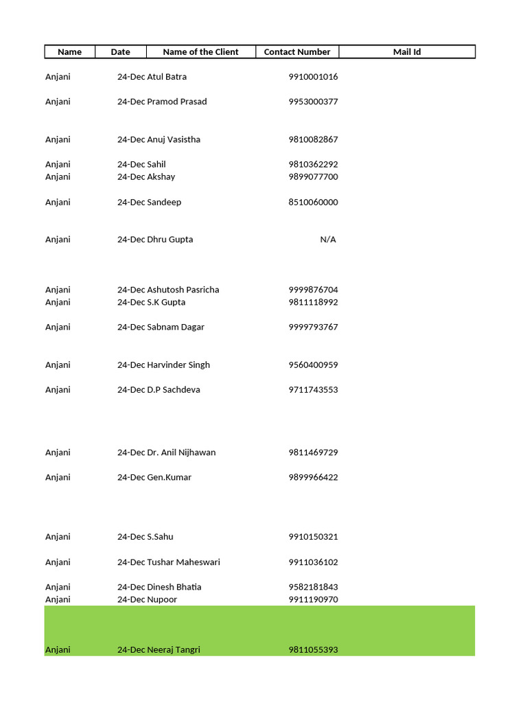 Real Estate Calling Data List | PDF
