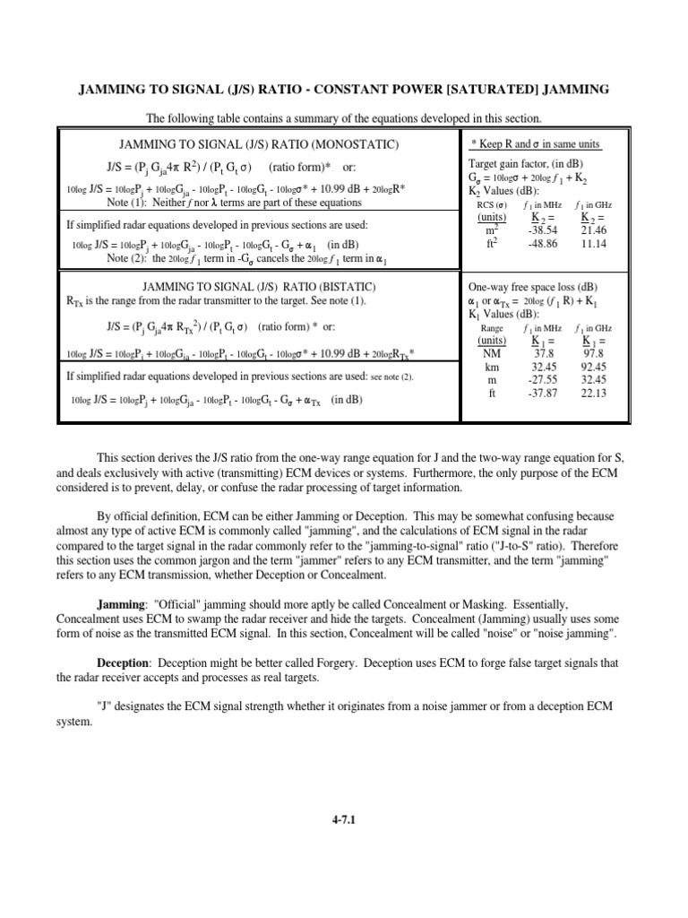 Jamingcp - JSR Jammer Signal Ratio | PDF | Radar | Microwave Technology