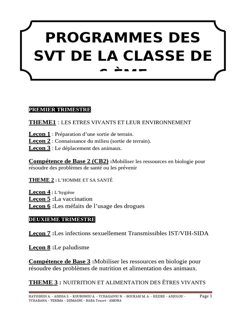 Fiche Apc SVT 6e | PDF | Hygiène | Sol (pédologie)