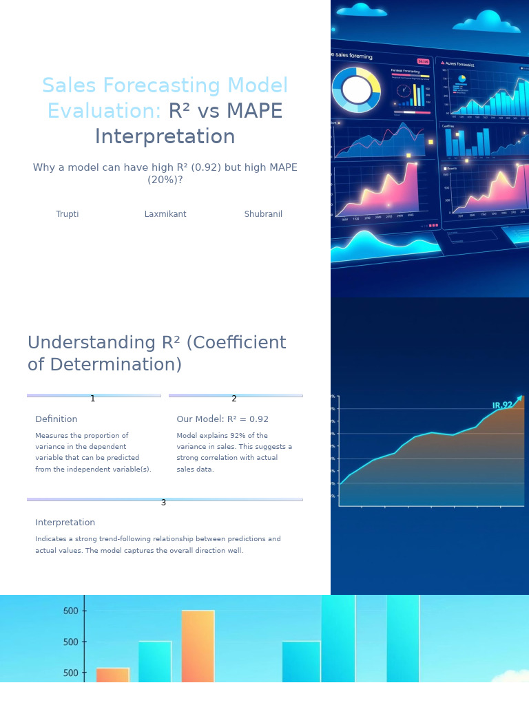 Sales Forecasting Model Evaluation R Vs MAPE Interpretation | PDF ...