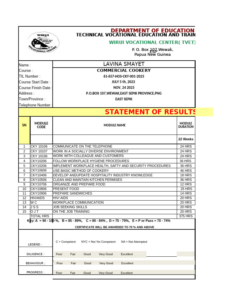 Transcript 2023 T&H 2nd Semister | PDF