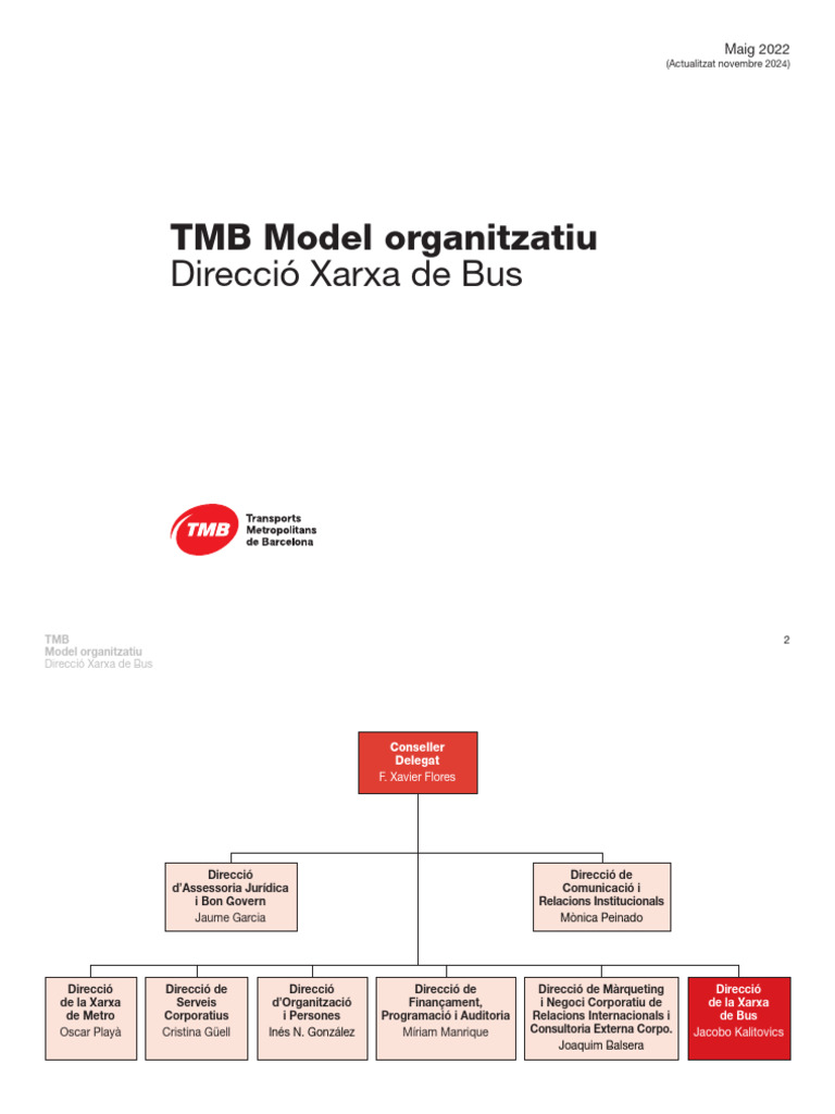 TMB Model Organitzatiu Direcció Xarxa de Bus | PDF
