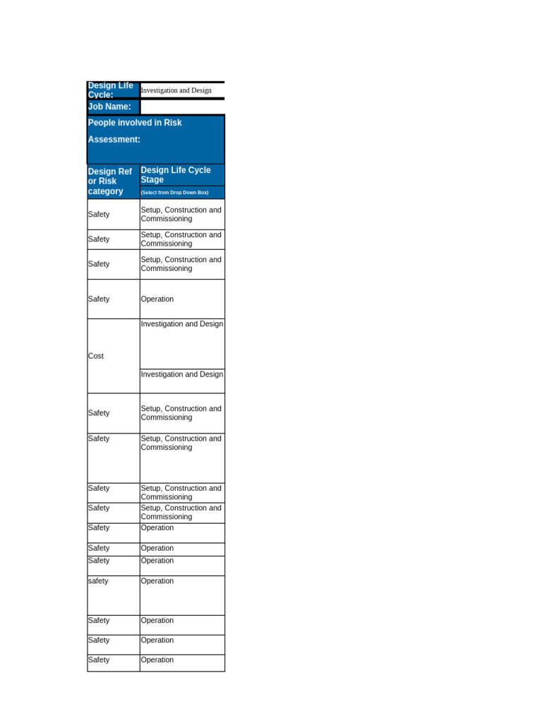 Risk Assessment in Construction Safety | PDF | Safety | Stairs