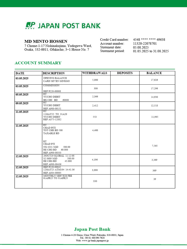 Japan Bank 2 | PDF | Debit Card | Business