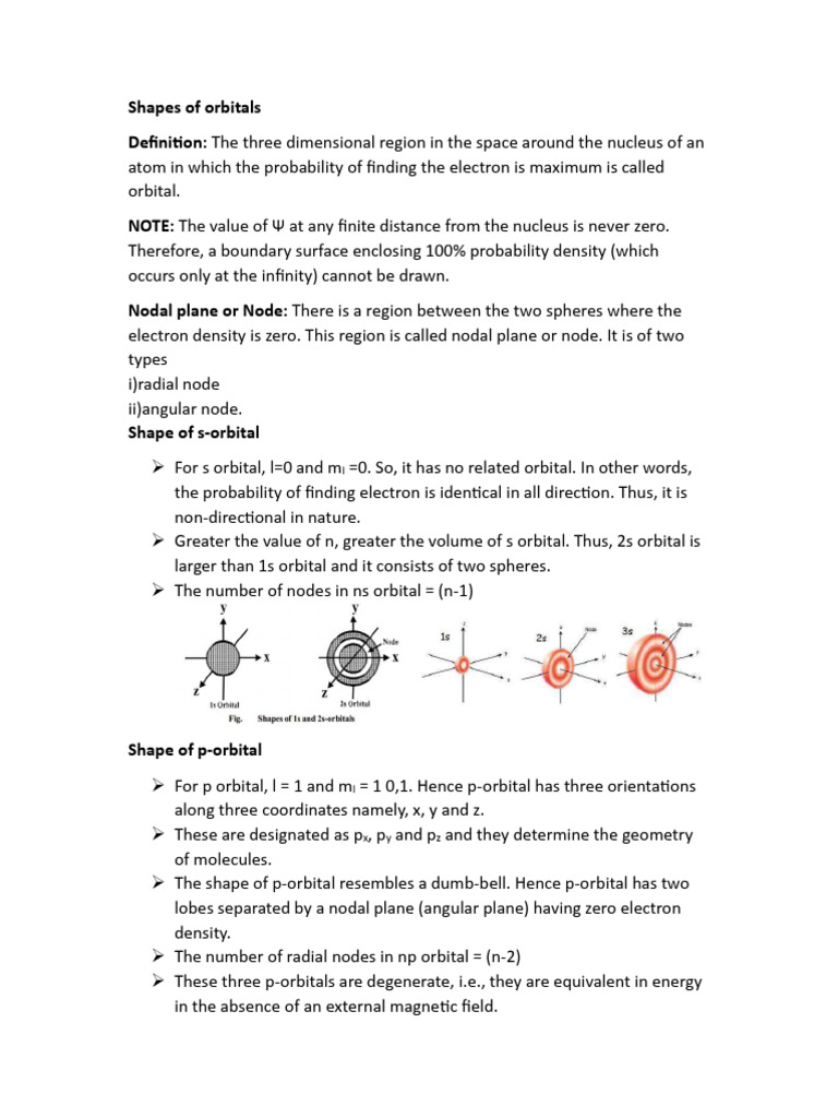 Structure of Atom (Shape of Orbitals Notes) | PDF