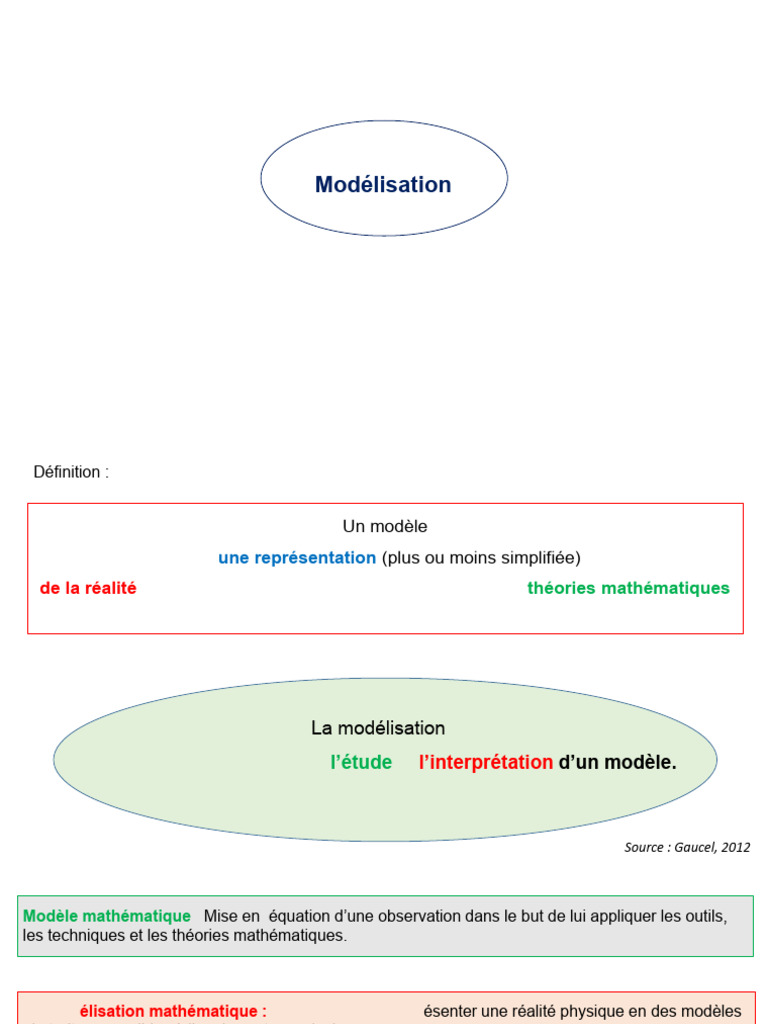 Introduction à la modélisation mathématique | PDF | Modèle mathématique ...