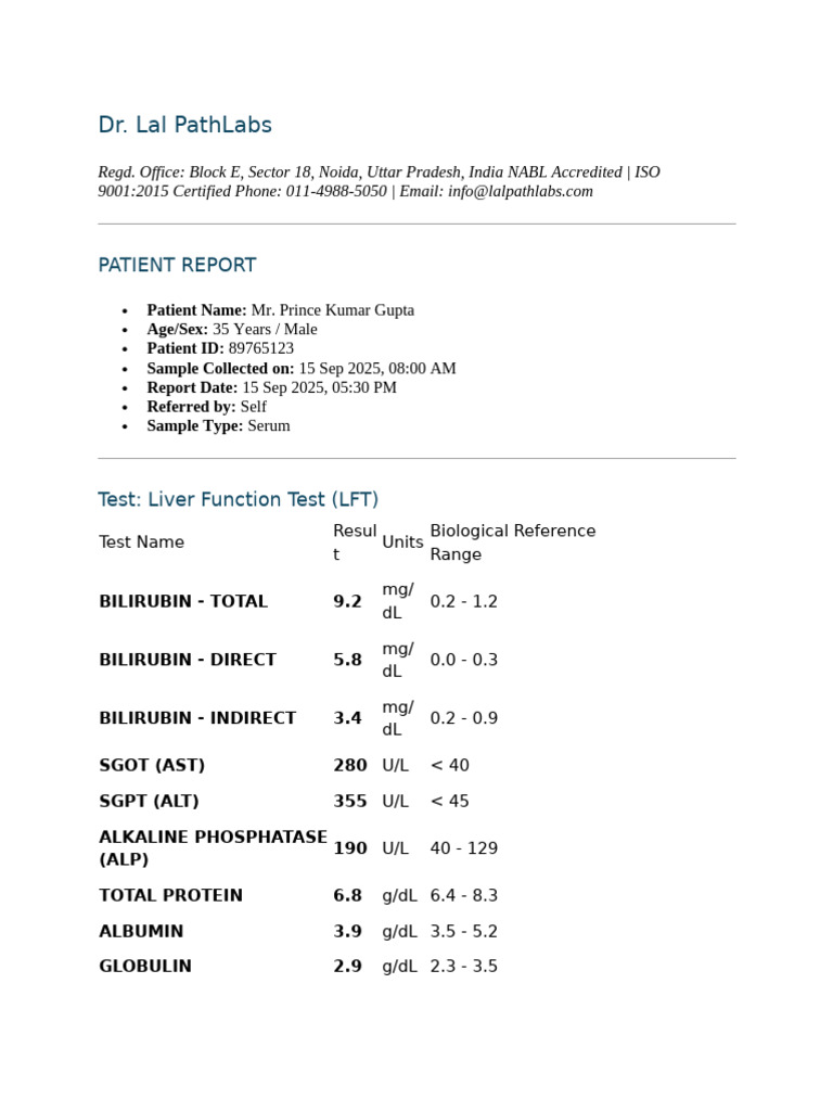 Liver Function Test Report for Mr. Gupta | PDF