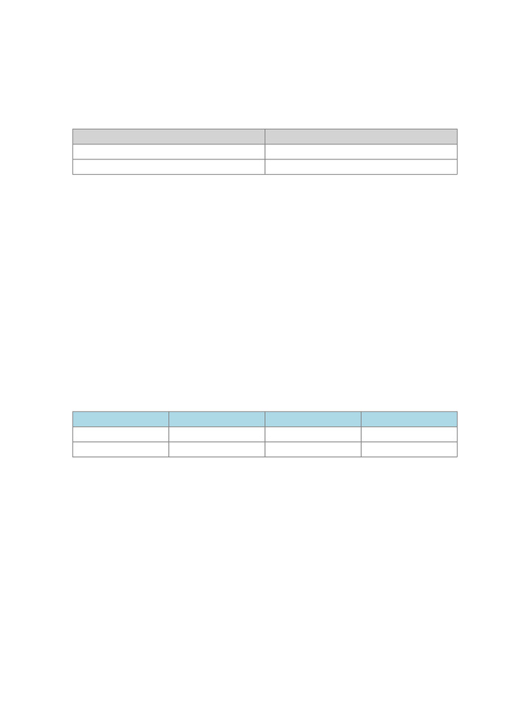 Git Cheatsheet Visual | PDF