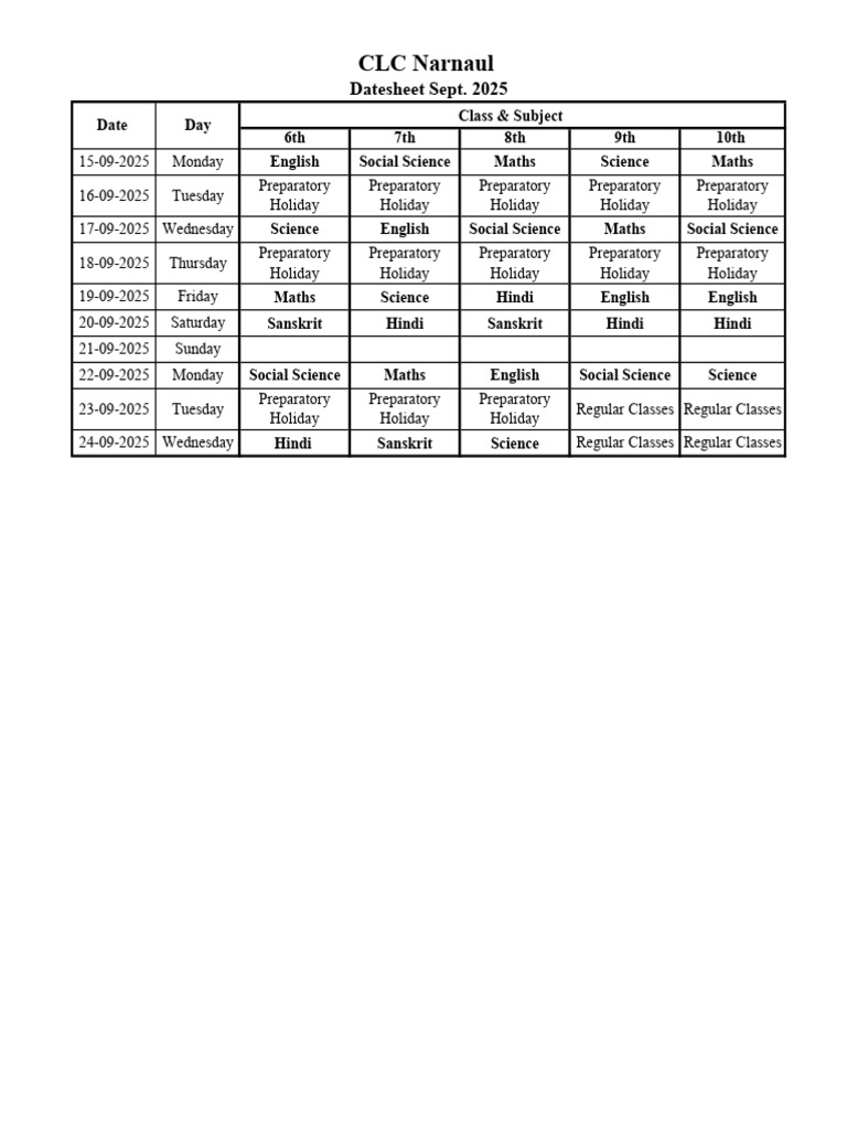 September 2025 Class Schedule CLC Narnaul | PDF