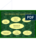 Les Theories Des Organisations-2