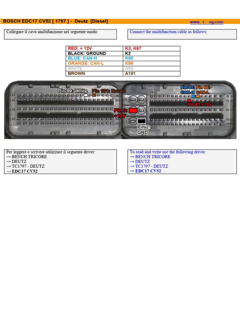 Bench Tricore Deutz Edc17 Cv52 1797 | PDF