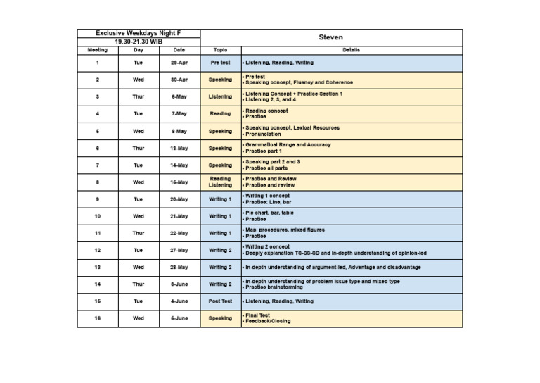 Weekday Night English Test Prep Schedule | PDF | Linguistics | Language ...