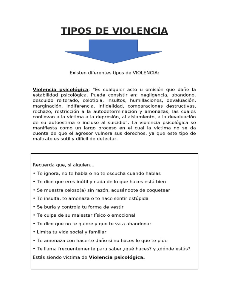 Tipos de Violencia: Identificación y Reflexión | PDF | Violencia ...