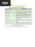 『BTS goes on!』Member Edition -JIN ver.- Informe de Siniestros COF 2025 | PDF | Chile