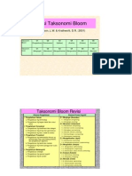 Taksonomi Bloom Revisi