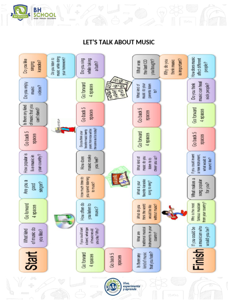 Let's Talk About Music | PDF