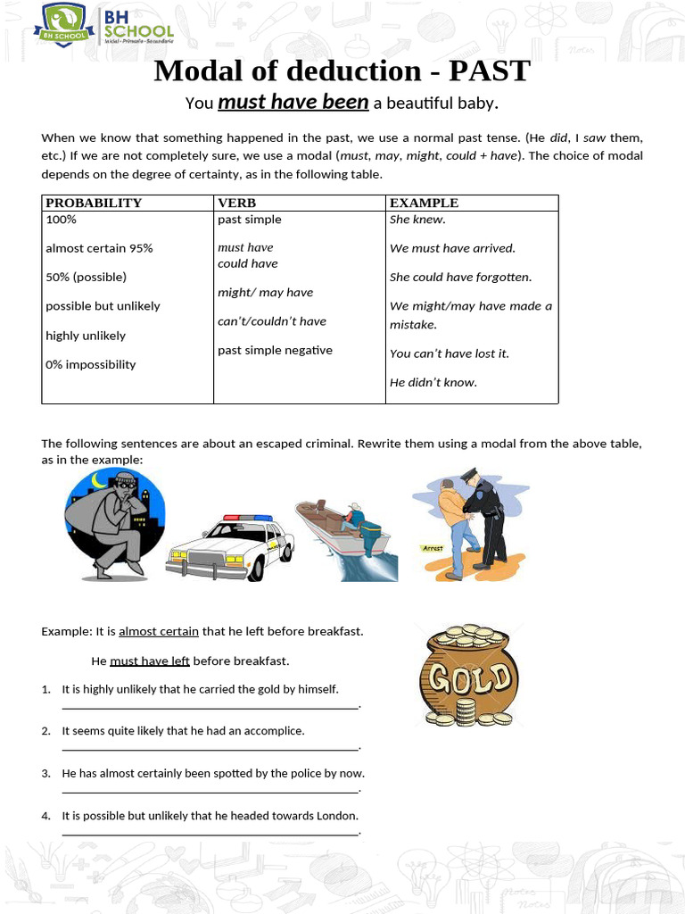 Past Modals for Criminal Scenarios | PDF