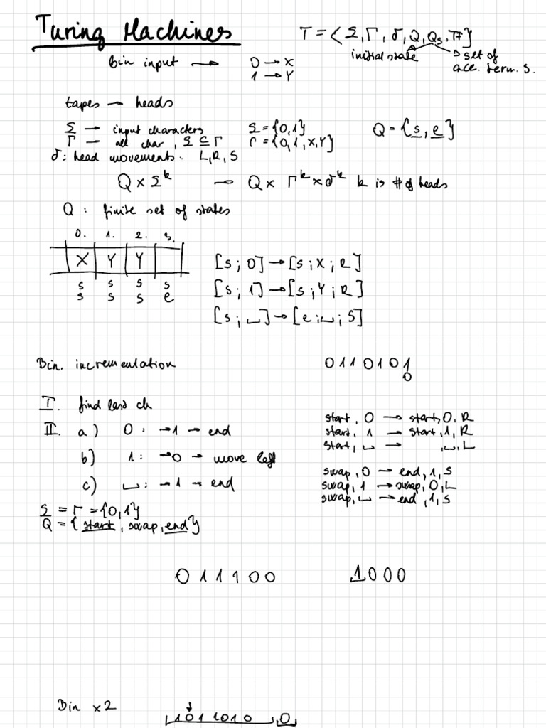 Turing Machine State Transition Guide | PDF | Computability Theory ...