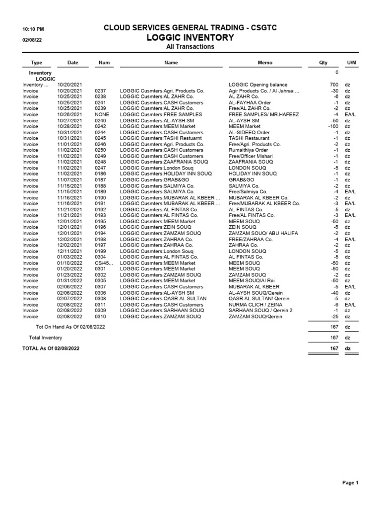 LOGGIC Inventory Transactions Report | PDF | Accounting | Business ...