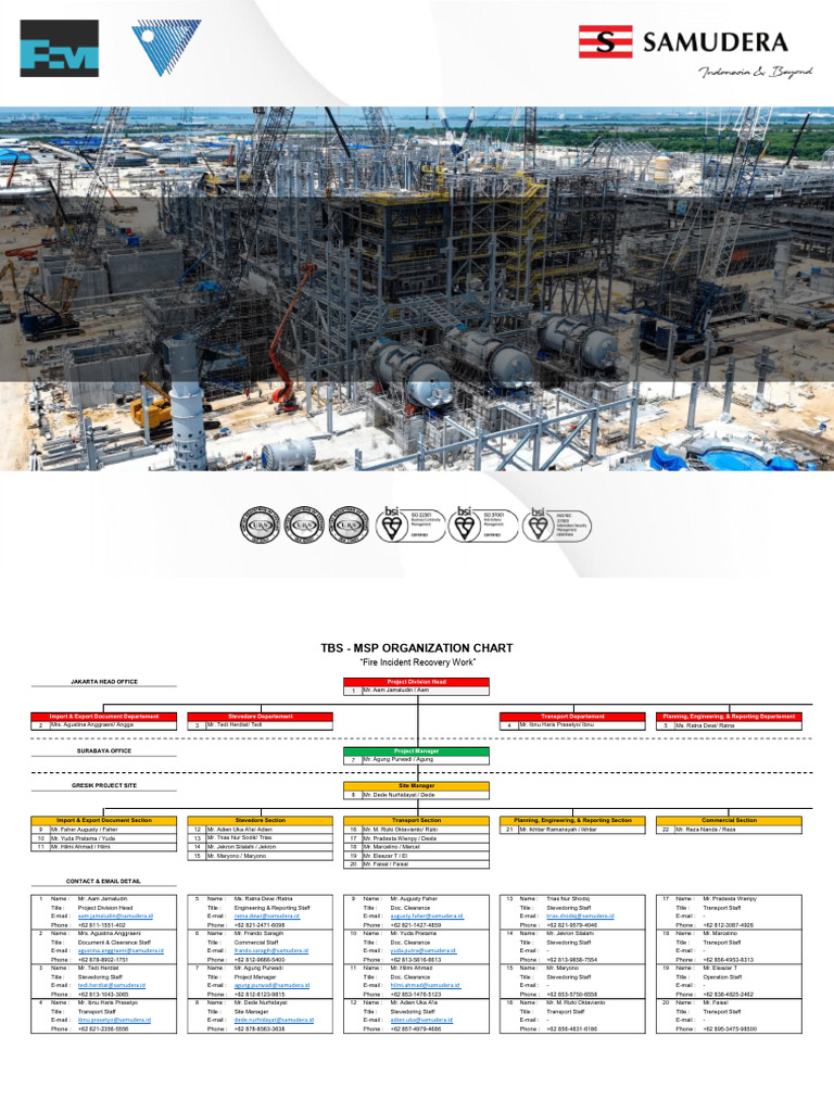 TBS - Proposal For Fire Incident Recovery Work | PDF | Cargo | Freight ...