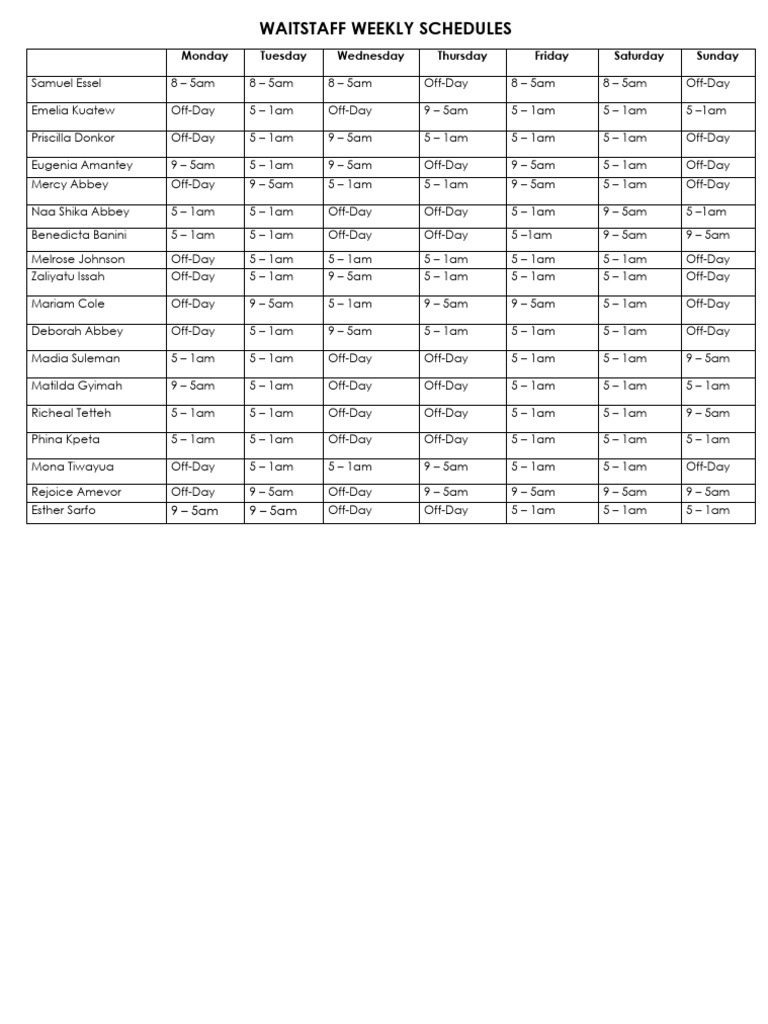 Weekly Waitstaff Schedule Overview | PDF