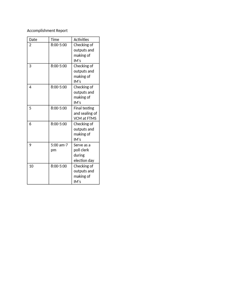 Document | PDF