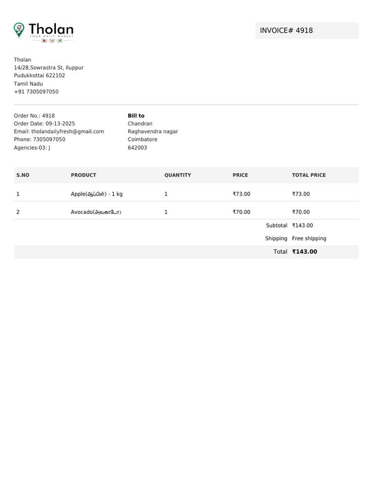 Invoice 4918 | PDF