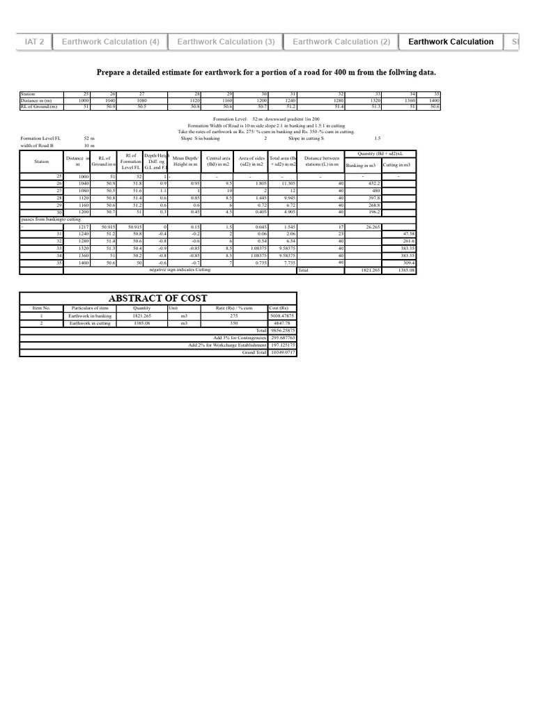 Earthwork Estimate for Road Project | PDF