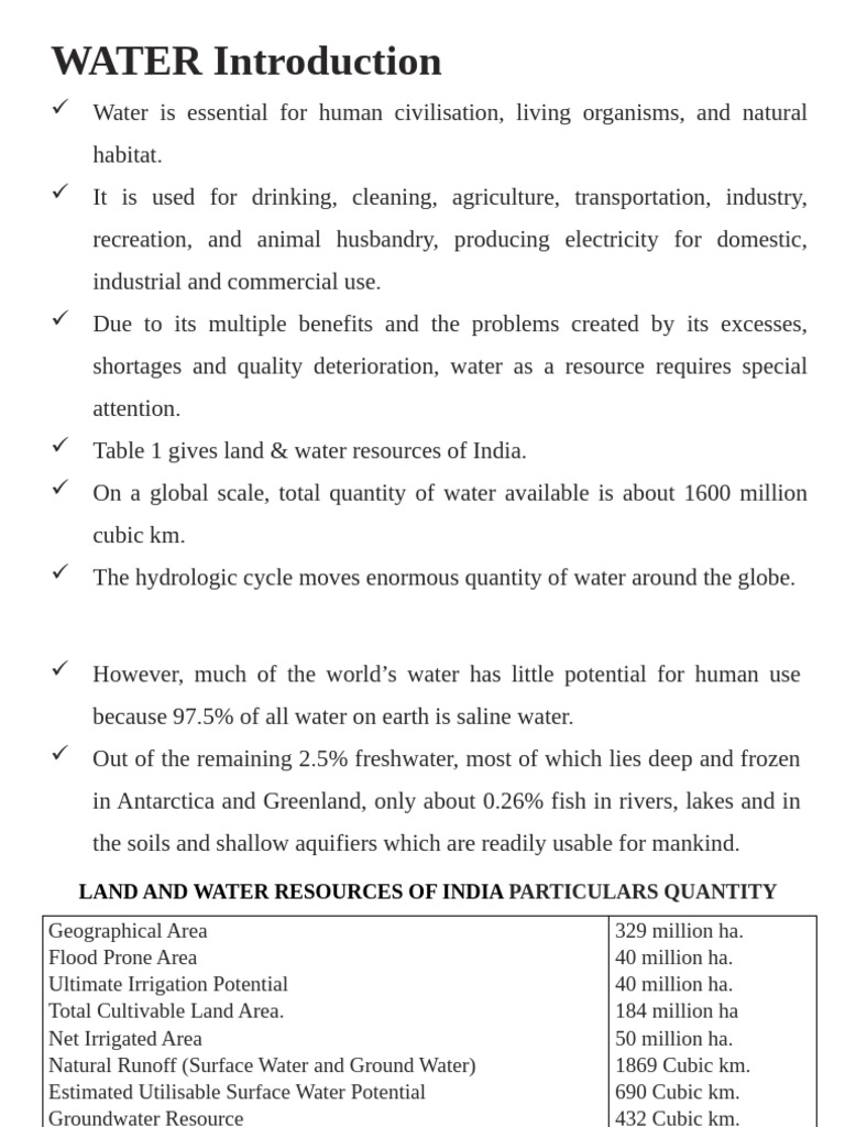 Water Resources and Management in India | PDF | Water | Groundwater