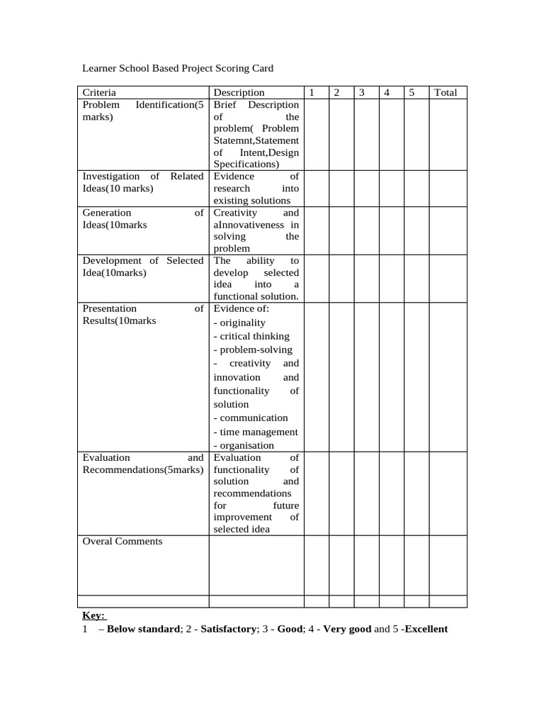 Learner School Based Project Scoring Card | PDF