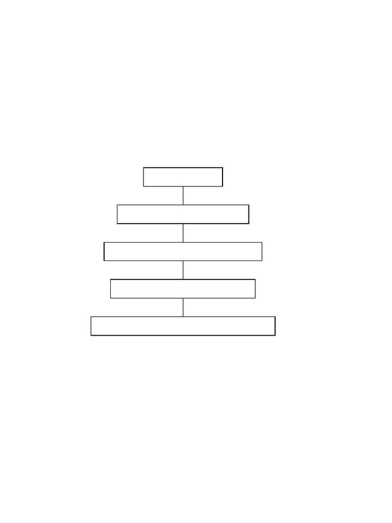 Move Zeroes: C++ Solution Explained | PDF