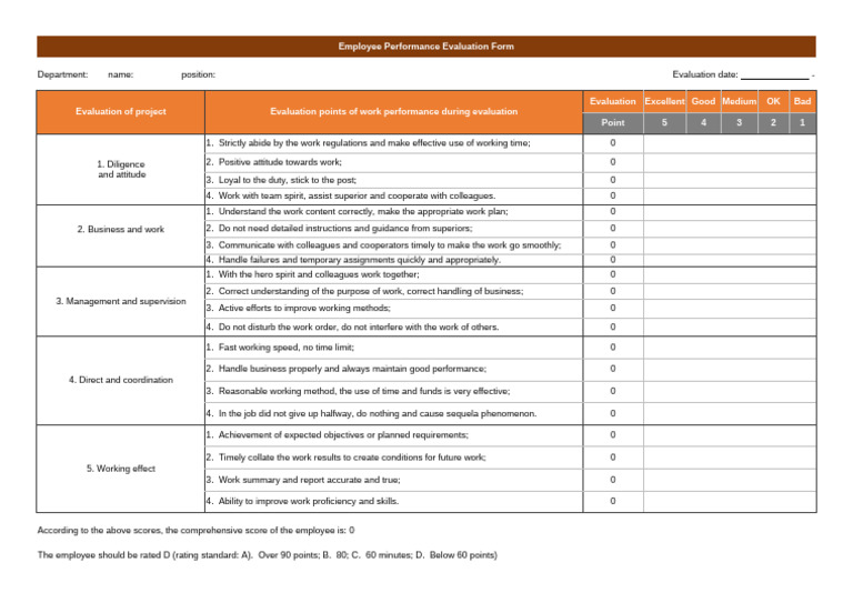Employee Performance Evaluation Template | PDF | Performance Appraisal