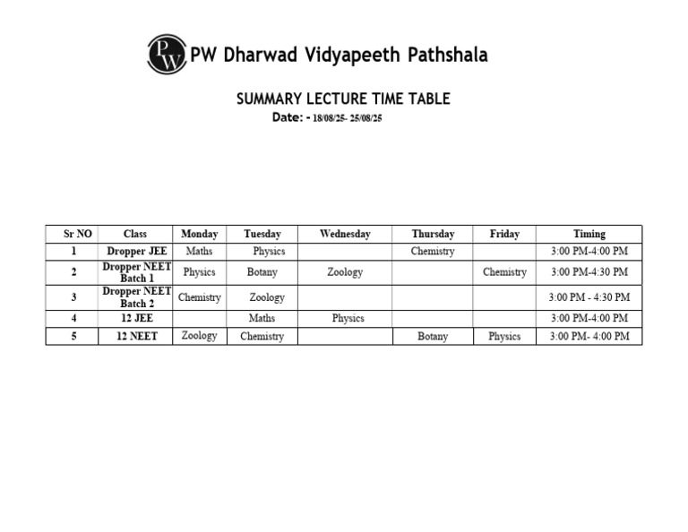 Summary Lecture | PDF